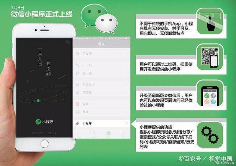 2026年技术外包服务：企业数字化转型的战略规划五步法