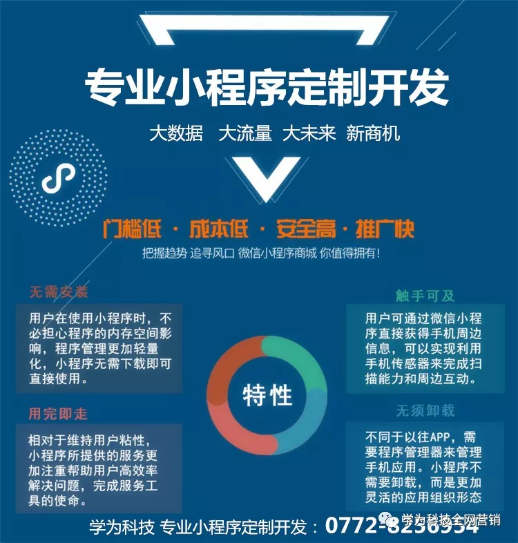 UI设计师，你的机会来了！北京尚呈科技诚邀您的加入。
